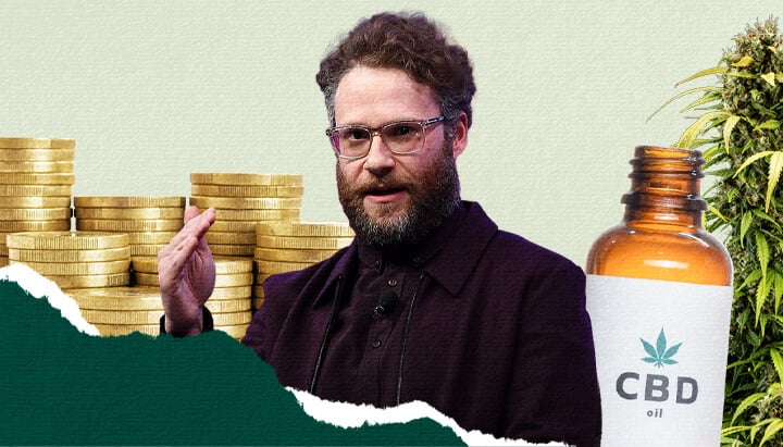 Un collage che mette in evidenza Seth Rogen e l'industria della cannabis, con una pila di monete d'oro, una pianta di cannabis, Seth Rogen che gesticola e una bottiglia di olio di CBD, simbolo del business e della cultura della cannabis.