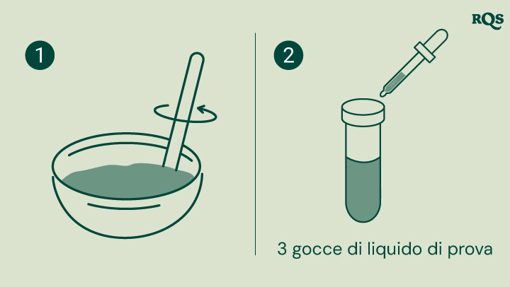 Guida passo-passo per testare il pH del suolo: mescola il suolo con acqua in una ciotola, aggiungi 3 gocce di liquido di test in una provetta. La provetta mostra un pH neutro di 7,0, ideale per il giardinaggio e la salute delle piante.