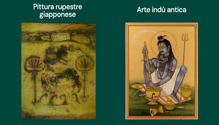 Confronto fianco a fianco: una pittura rupestre sbiadita di una figura con alberi e una vivace rappresentazione moderna di Shiva con un tridente e un bastone.