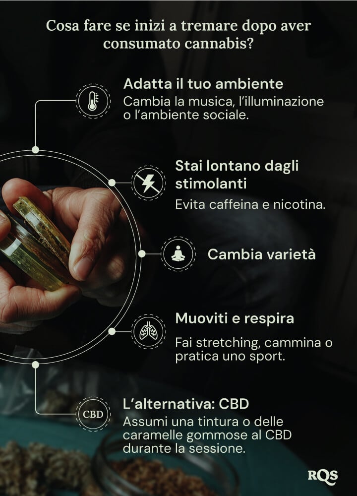 Un'infografica che mostra modi per gestire gli effetti collaterali della cannabis. Presenta una persona che tiene della cannabis con consigli su come adattare l'ambiente, evitare stimolanti, provare diverse varietà e usare il CBD.